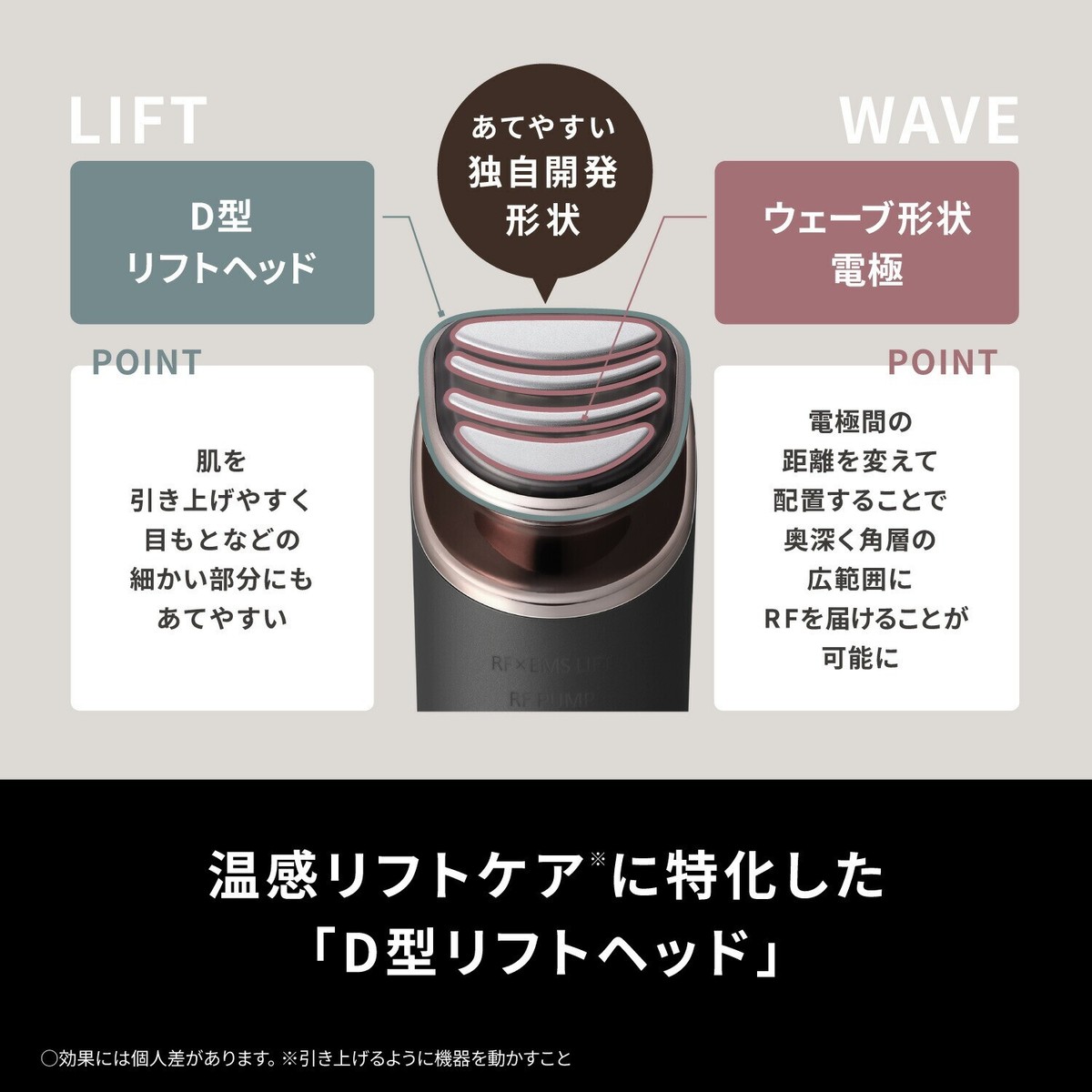 hayn 　Panasonic VITALFIT バイタリフト RF EH 概要 リフトケア美顔器 バイタリフト RF EX EH-SR86 | フェイス