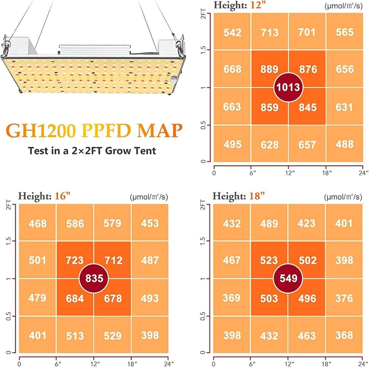 Japan Power Plant LED Quantum Board セット Japan Power Plant LED