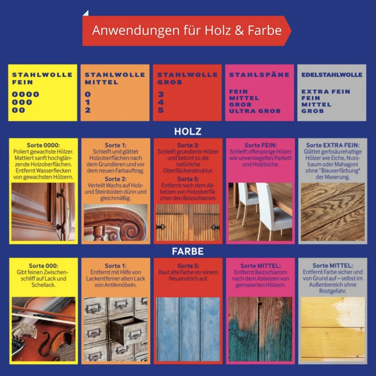 Bild 77 von 86