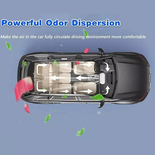 Car Air Conditioner Cooling Fan Portable Auto Air Cooler For Car Vehicles TrucX6 - Picture 5 of 14