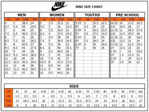 Nike Zoom Rival Sprint Track & Field Sprinting Spikes Shoes Men 4 NWT FZ9663-100 - Picture 9 of 10