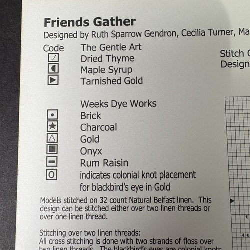 The Trilogy Friends Gather Birds Ruth Sparrow solo tabella punto croce 2003 - Foto 6 di 7