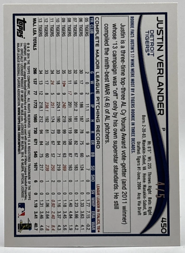 Topps Mini 2014 - Justin Verlander - Paralelo negro/5 Tigres Foto 2 de 2