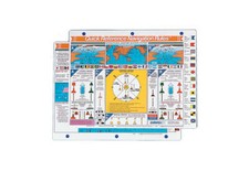 Davis Instruments International Navigation Ru...