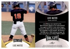 2021 Leaf Draft Baseball #8 Luis Matos 