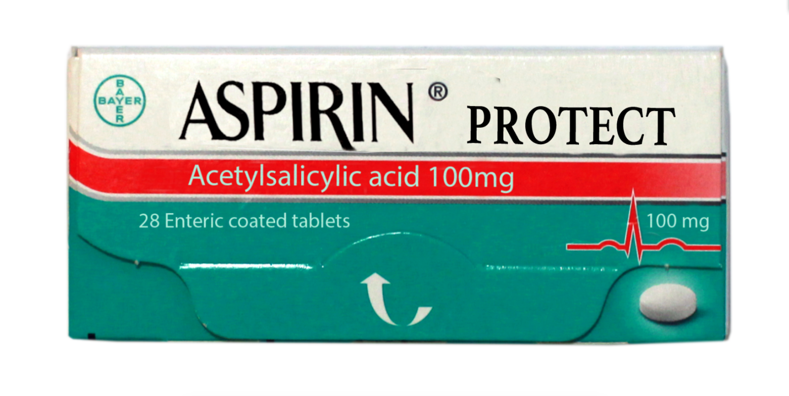 aspirin price