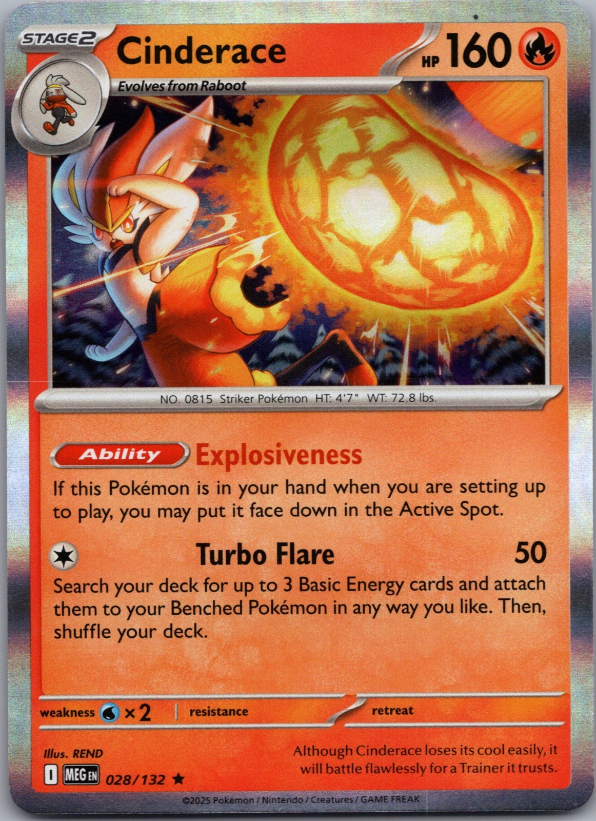 Cinderace Holo Rare ME01: Mega Evolution 028/132 NM