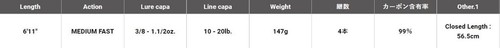Megabass Rod Baitcast Levante F5-611LV 4 Piece (5369) - Picture 4 of 6