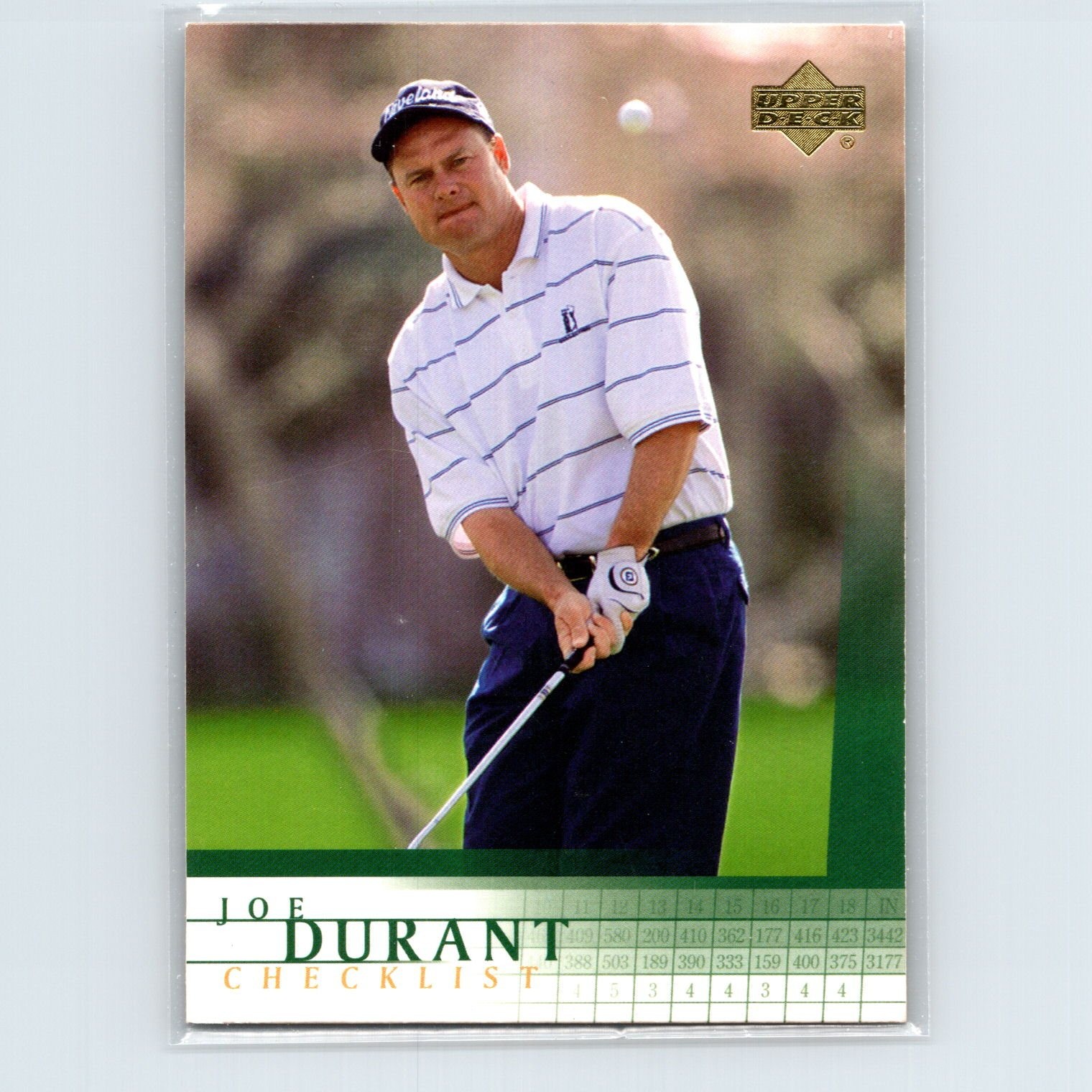 2001 Upper Deck Joe Durant #200