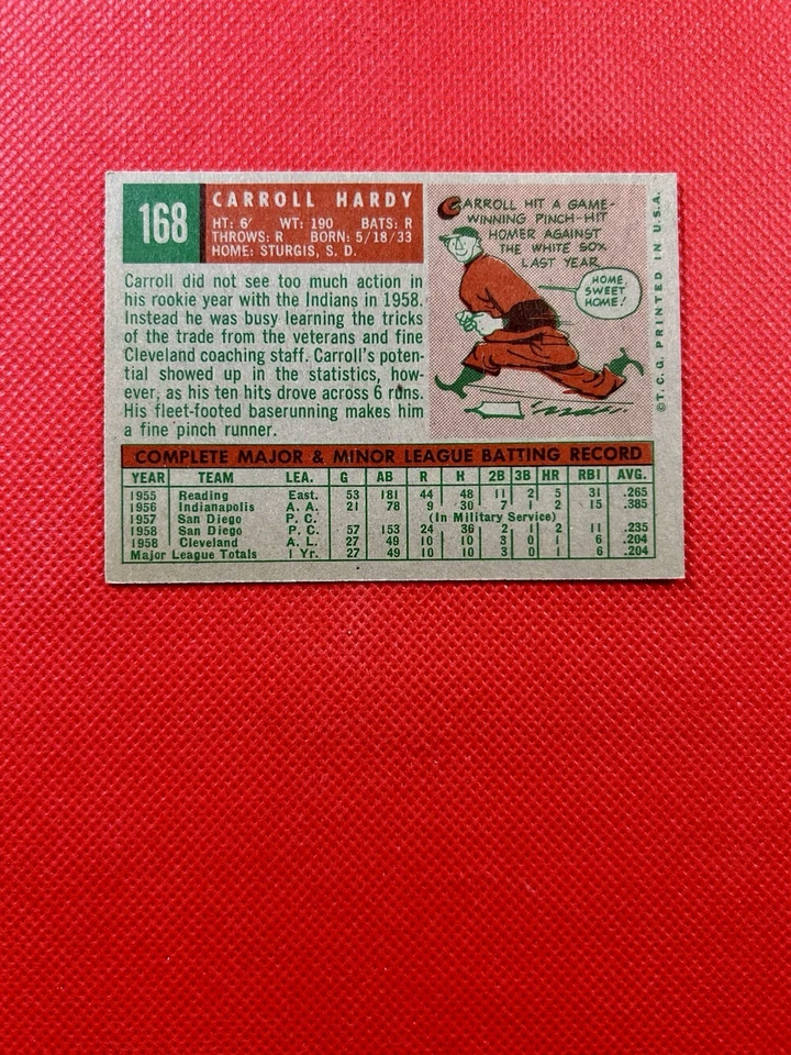 1959 Topps #168 Carroll Hardy Cleveland Indians high-end NM-MT        B59#168A1 - Image 2 of 2