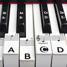 Piano Key Stickers for 88/76/61/54/49 Keys, Removable Piano Stickers for Black