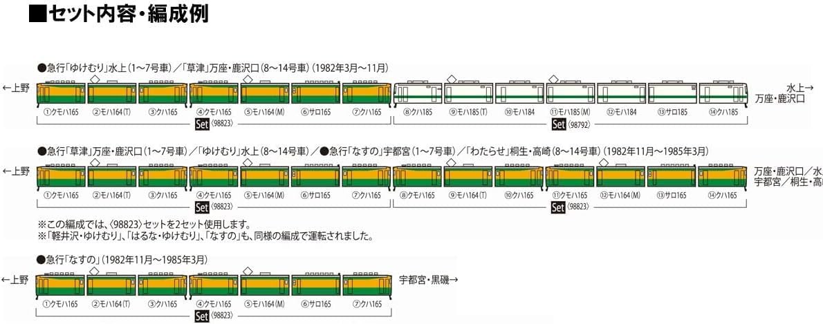 TOMYTEC TOMIX N Gauge JNR 165series Kusatsu Yukemuri Set 98823