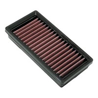 DNA Luftfilter Performance (FüR: Ducati Monster 937 30Th Anniversario 4M/6M 24 )
