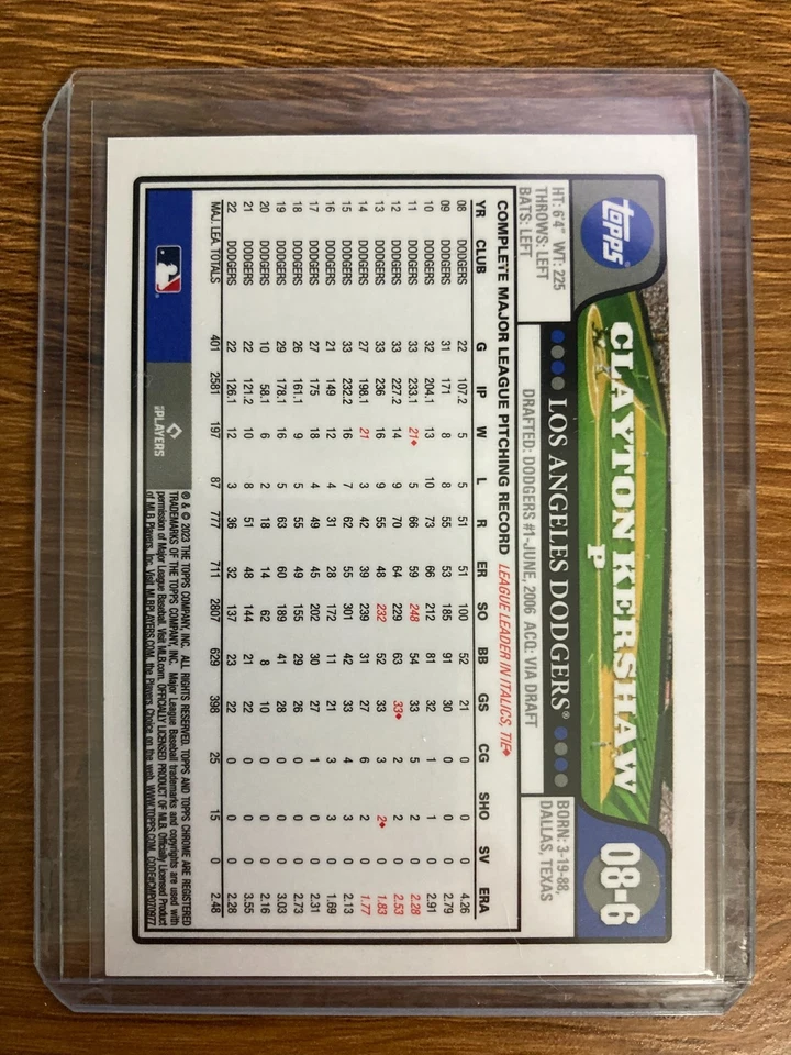 2023 Topps Chrome Lids x Mitchell & Ness, Clayton Kershaw Gold Refractors 28/50 - Image 2 of 2