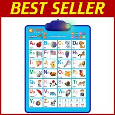 Interactive Alphabet Poster for Early Childhood Development