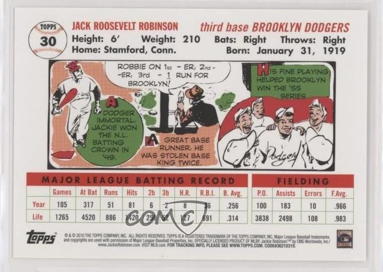 2010 Topps The Cards Your Mom Threw Out Original Back Jackie Robinson #30 HOF - Image 2 of 2