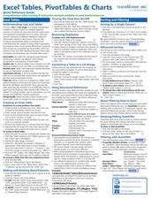 Microsoft Excel Tables PivotTables and Charts Laminated Quick Reference Training