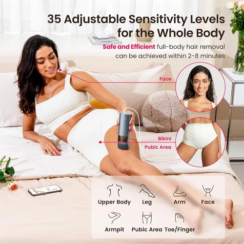 Laser Hair Removal for Women and Men, Super Fast TRIPLE-Pulse IPL Hair Removal