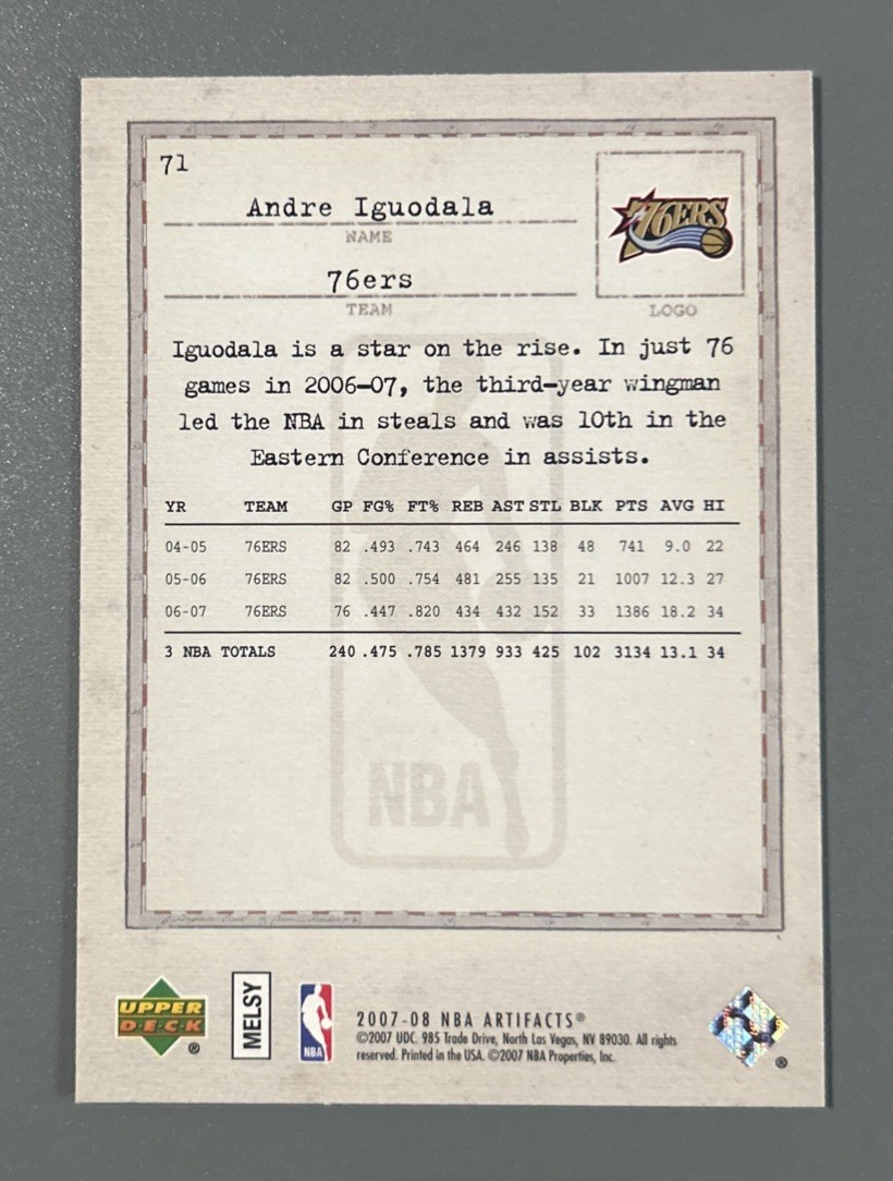 2007-08 Upper Deck Artifacts Basketball Andre Iguodala