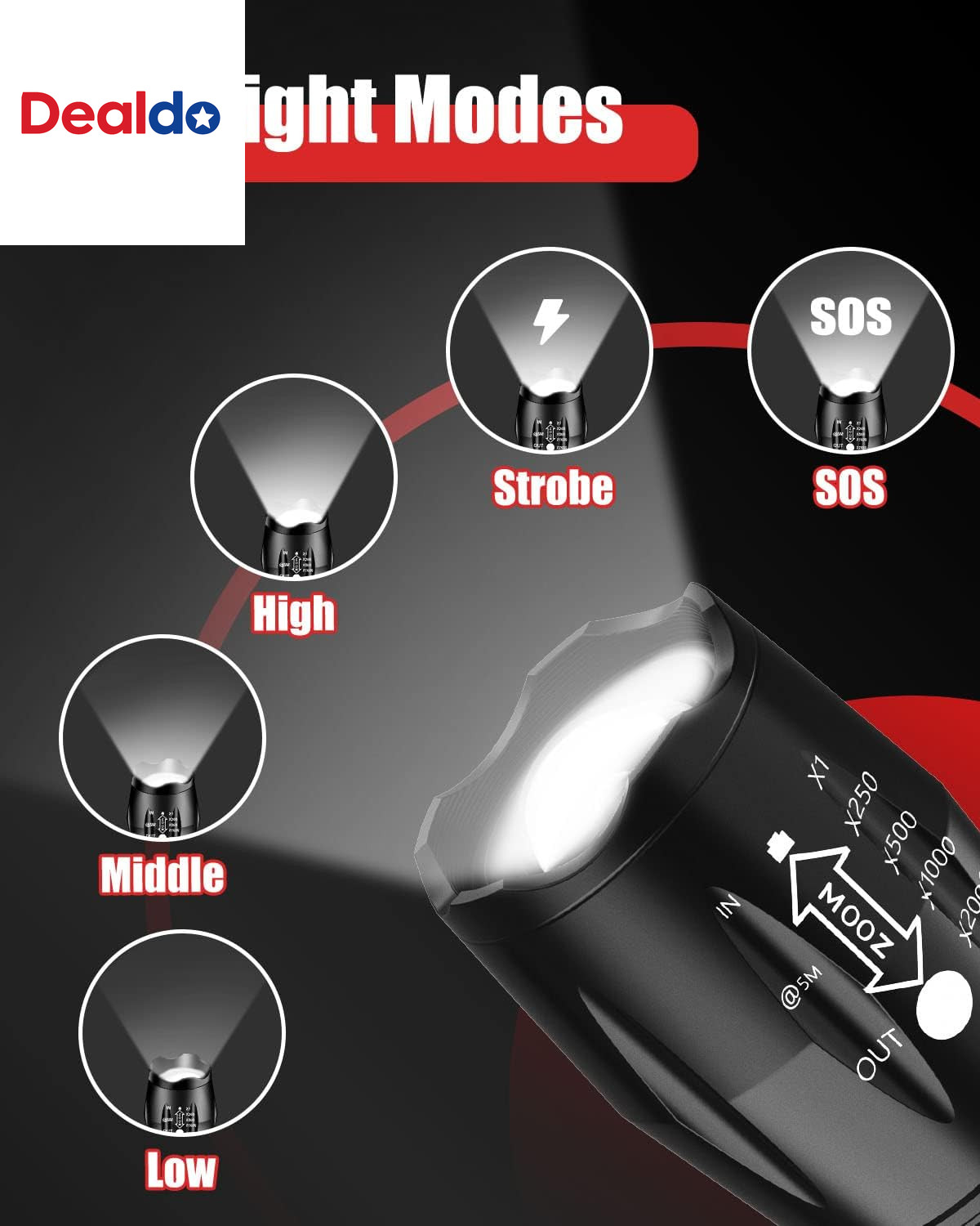 LED Flashlight 2 Pack, Bright Tactical Torch High Lumens with 5 Modes, Waterproo