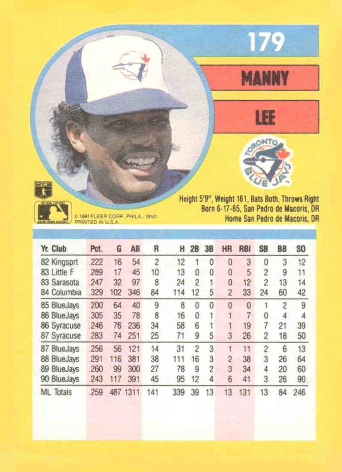 1991 Fleer #179a Manny Lee - Image 2 of 2