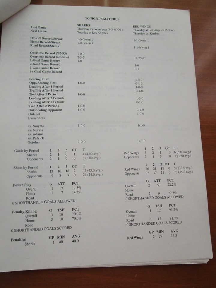 1992 SAN JOSE SHARKS SAN JOSE GAME NOTES OCT 10, 1992 SHARKS vs DETROIT