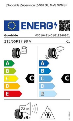 EU-Reifenlabel