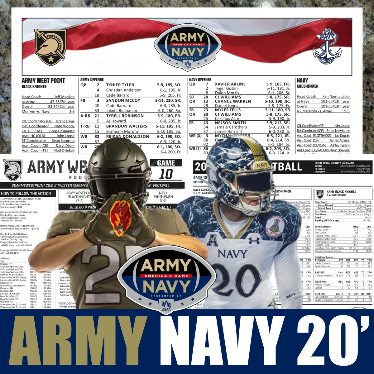 Vs Navy Game Army West Point Football Uniforms 2020 Army Vs Navy