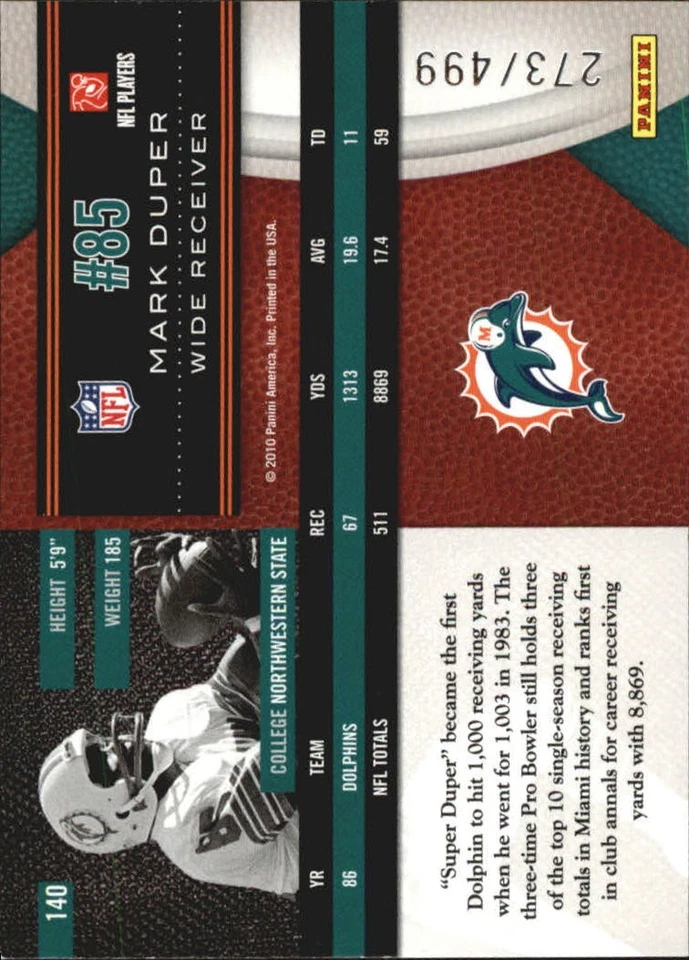 2010 Limited #140 Mark Duper Card /499 - Image 2 of 2