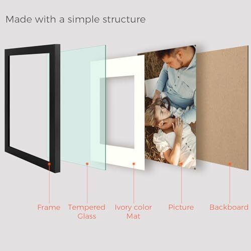 Collage de marcos de fotos múltiples 11x14 8x10 5x7 para pared o mesa con tapete - Imagen 6 de 13