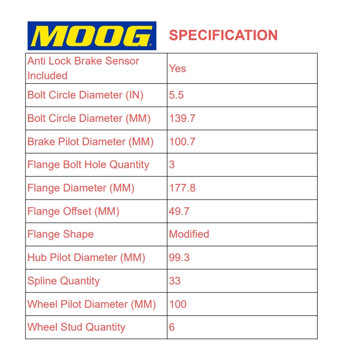 Cojinete de rueda delantera MOOG y buje derecho o derecho para Hummer H3 2006 2007 2008 con ABS TX Foto 3 de 4