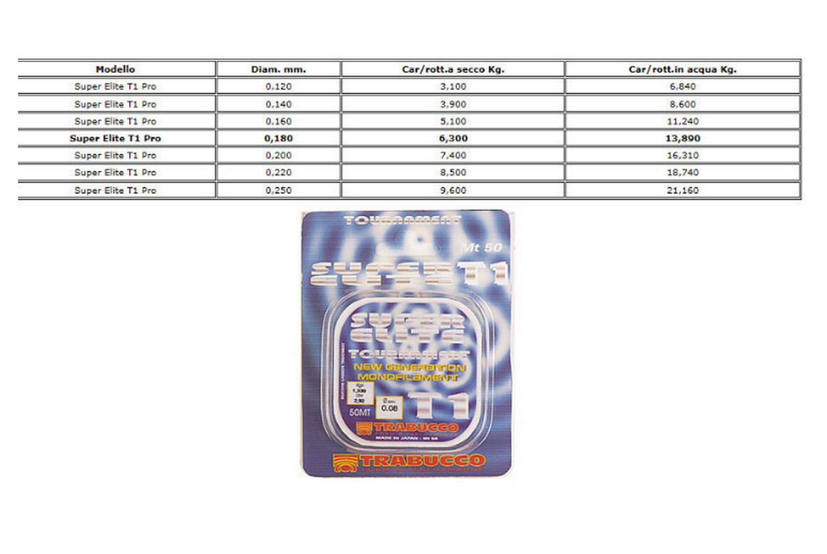 Fio Trabucco Super Elite 50M | Sabor Pesca - Loja De Pesca Desportiva - Foto 2