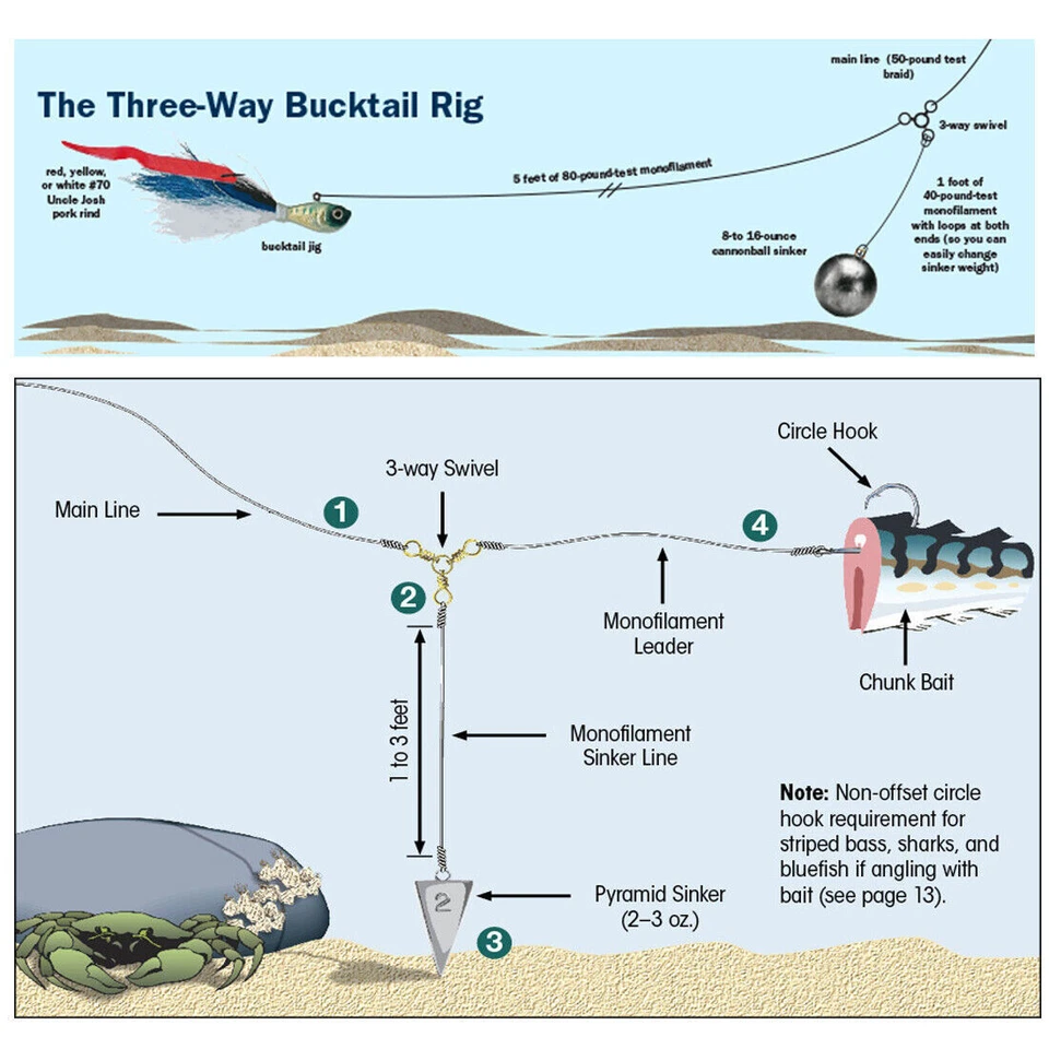 50Pcs 3-Way Swivels Fishing Tackle Saltwater Stainless Steel Fishing Connector - Image 4 of 4