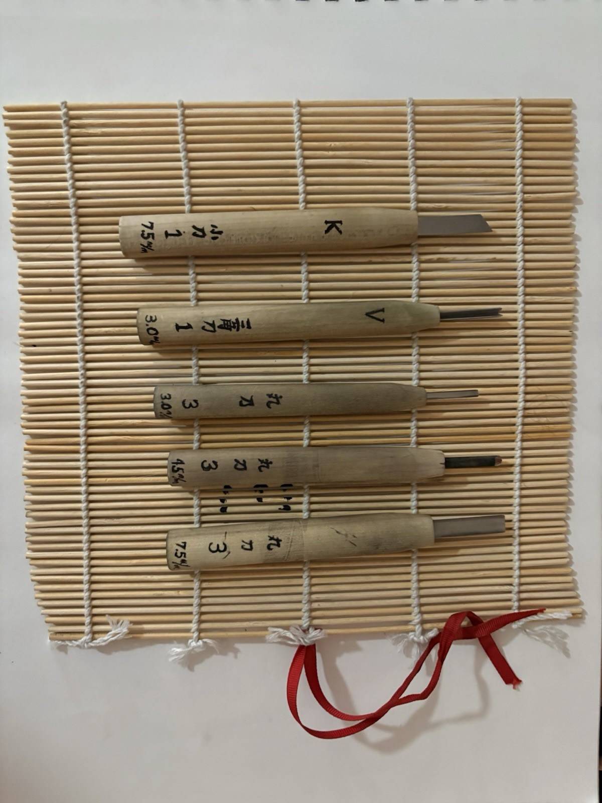 Wood Carving Tools | 5 Piece Lino & Relief Printmaking Set for Wood & Linoleum |