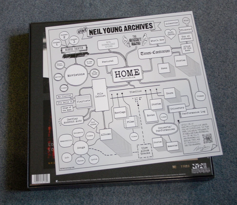 Neil Young Official Release Series Discs 26, 27, 28 & 29 - LEER-BOX! - Bild 2 von 2