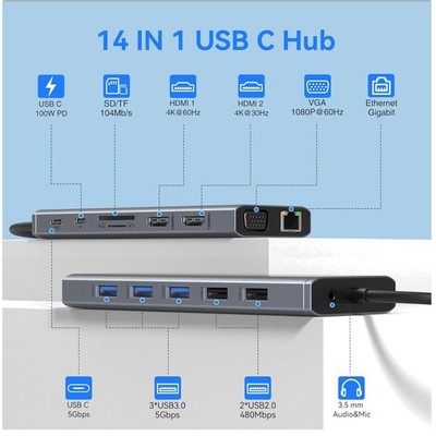14-in-1 USB C Docking Station for Dell/HP/Lenovo/Surface