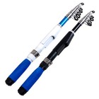 <!--F#f_0-->Heavy Duty Fishing Rod Ergonomic Portable Telescopic with Anti-slip Handle<!--F/-->