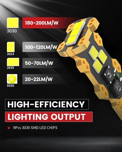 LASFIT LED Reverse Back Up Light Bulb 921 912 W16W T15 906 916 Super White 6000K - Picture 3 of 11