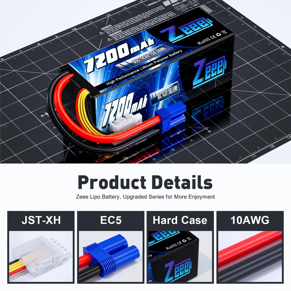 2x Zeee 4S Lipo Battery 7200mAh 14.8V 80C EC5 for RC Car Truck Tank Buggy Truggy - Image 2 of 4