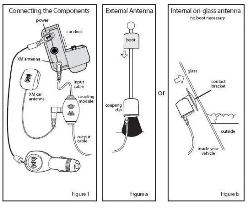 XM SureConnect Cable XMP3 ,Roady XT ,Delphi,Pioneer,Xpress,Xpress R, Xpress EZ - Image 2 of 4