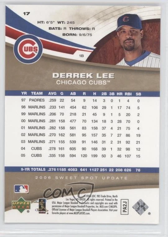 2006 Upper Deck Sweet Spot Update Derrek Lee #17 - Image 2 of 2