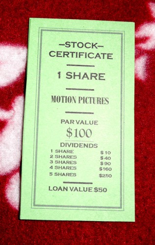 NEW Reproduction 1936 Capitol Novelty STOCK EXCHANGE Set, Add-On for Monopoly - Picture 7 of 12
