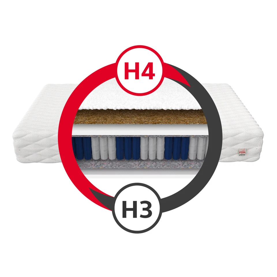 Matratze 100x200 Taschenfederkern FAMILY H3 H4 7 Zonen Kokos 18 cm JERSEY - Bild 4 von 4