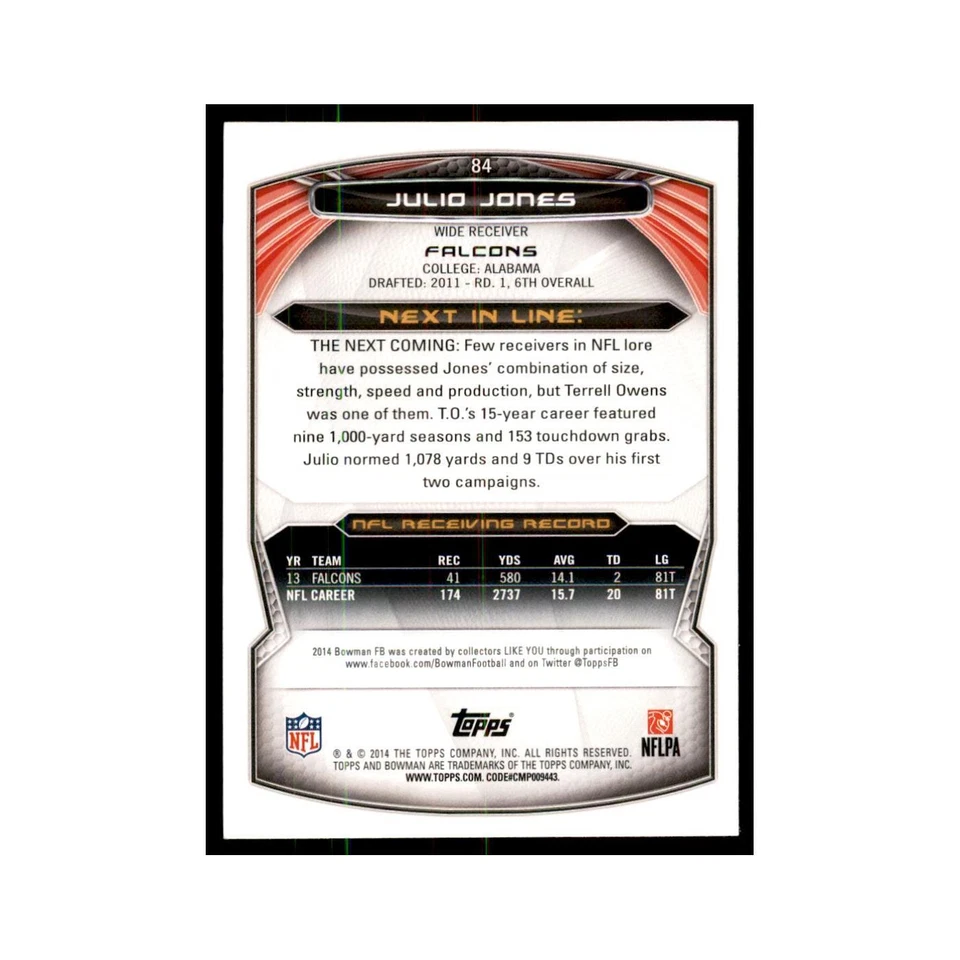 2014 Bowman Julio Jones Football Cards #84 - Image 2 of 3