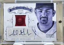 Adrian Gonzalez 3/6 Game Used Button Auto 2012 National Treasures