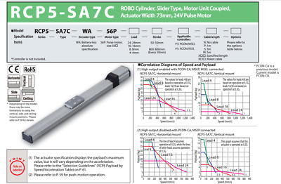 IAI RCP5-SA7C-WA-56P-4-200-P3-S-V 24VDC 200mm Stroke Linear Actuator 45kg paylod