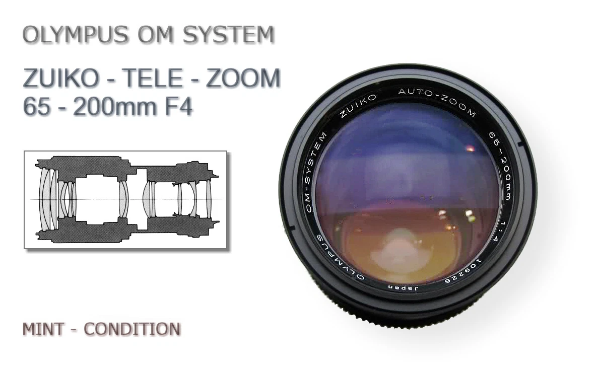 Olympus 65-200mm Focal Camera Lenses for sale | eBay