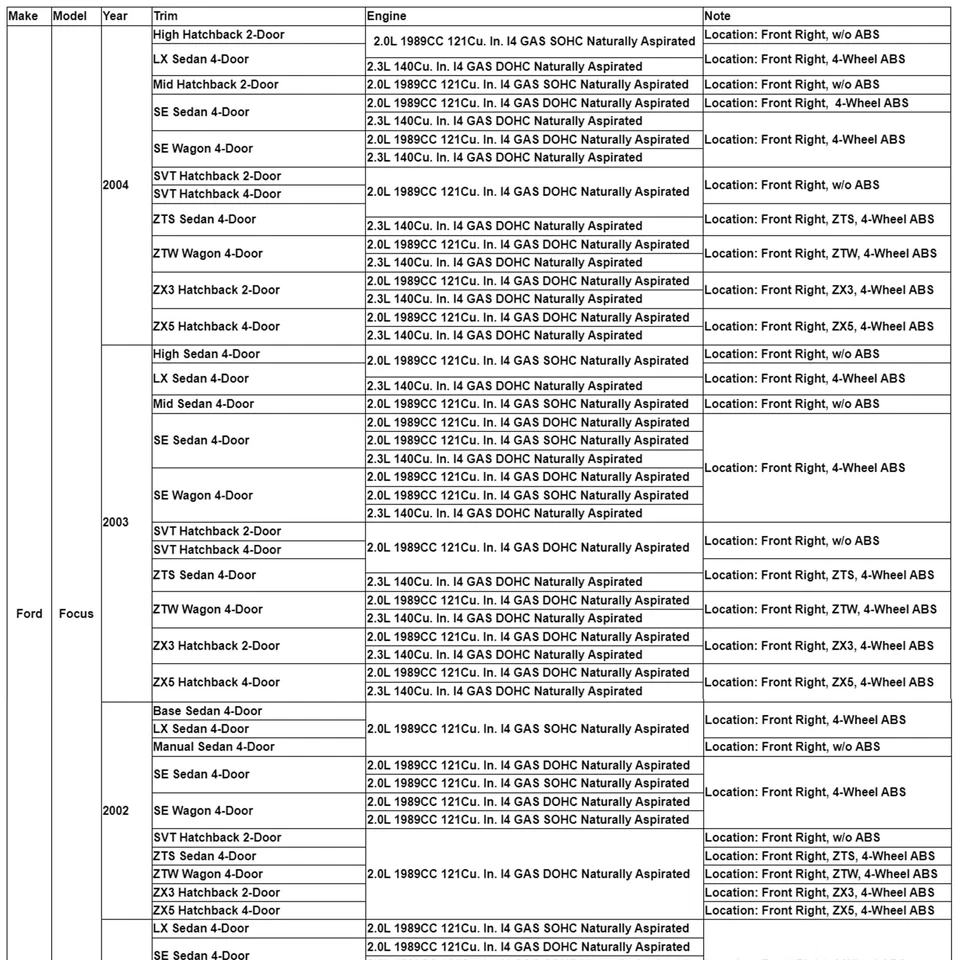 Conjunto de buje de cojinete de rueda y nudillo de dirección delantera derecha compatible con Ford Foto 3 de 4