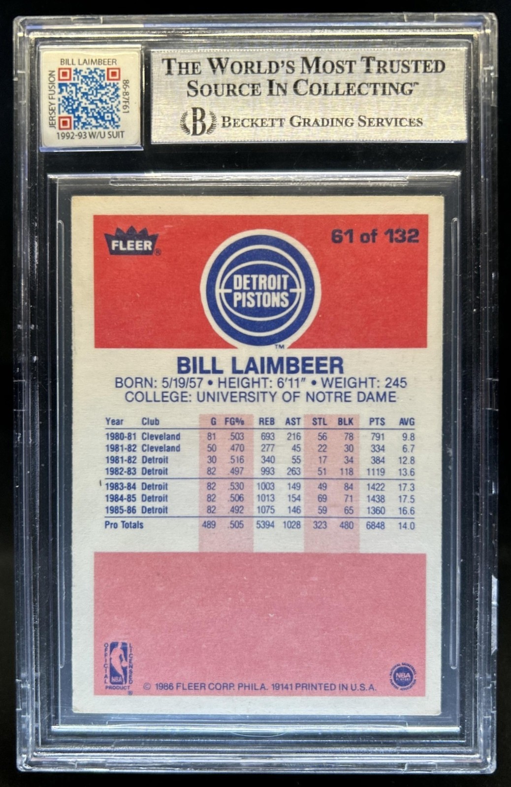 1986-87 Fleer Bill Laimbeer Jersey Fusion Game Used Patch #61 Pistons BGS 9 view 2
