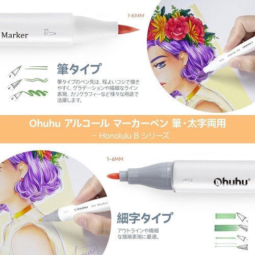 Ohuhu 320 Colori Oahu Bold & Brush Marcatori Arte Alcolici Doppia Punta NUOVI - Foto 3 di 4
